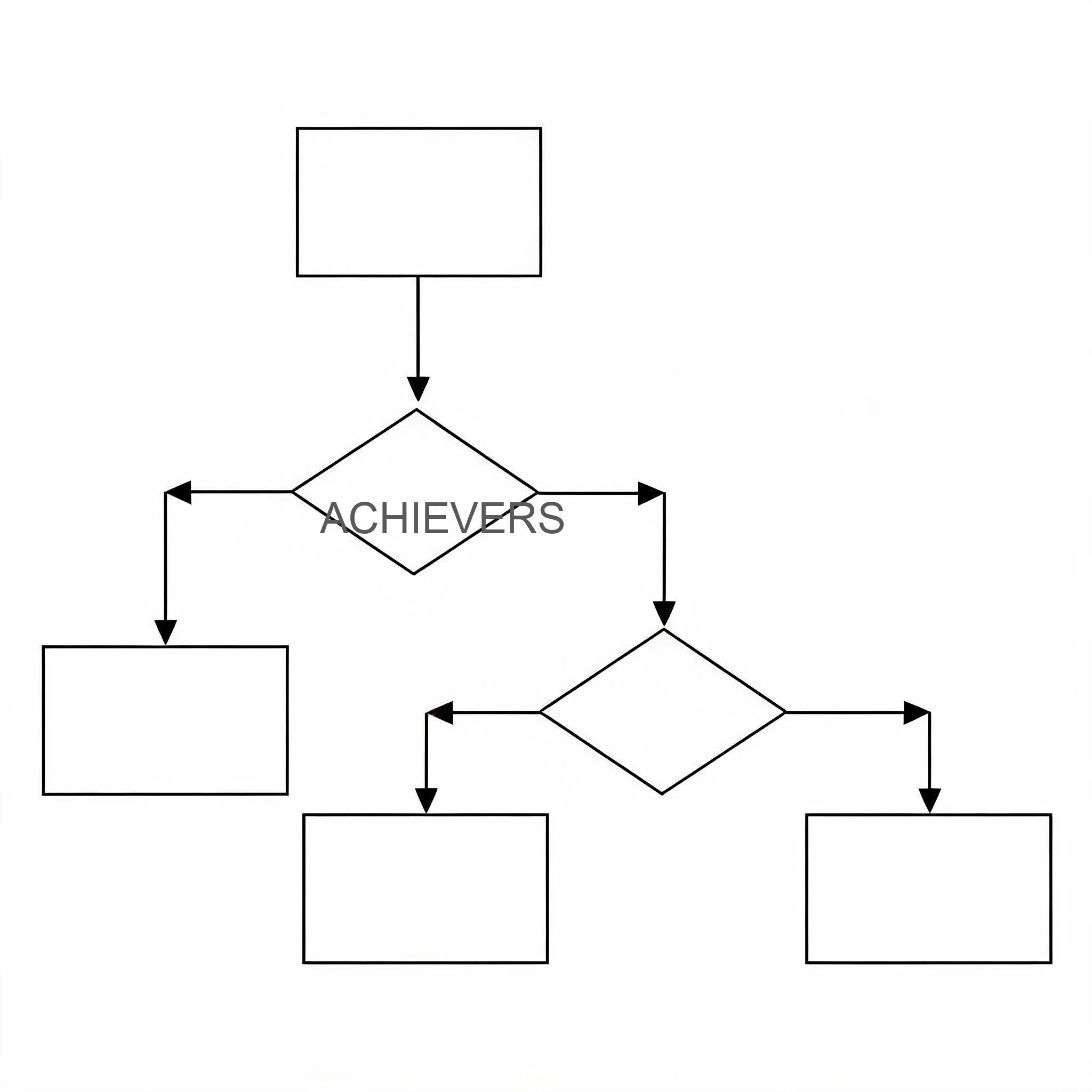 Technical diagram showing selection decision flow for Diesel Dispensing based on application parameters like flow rate, power source, and site location